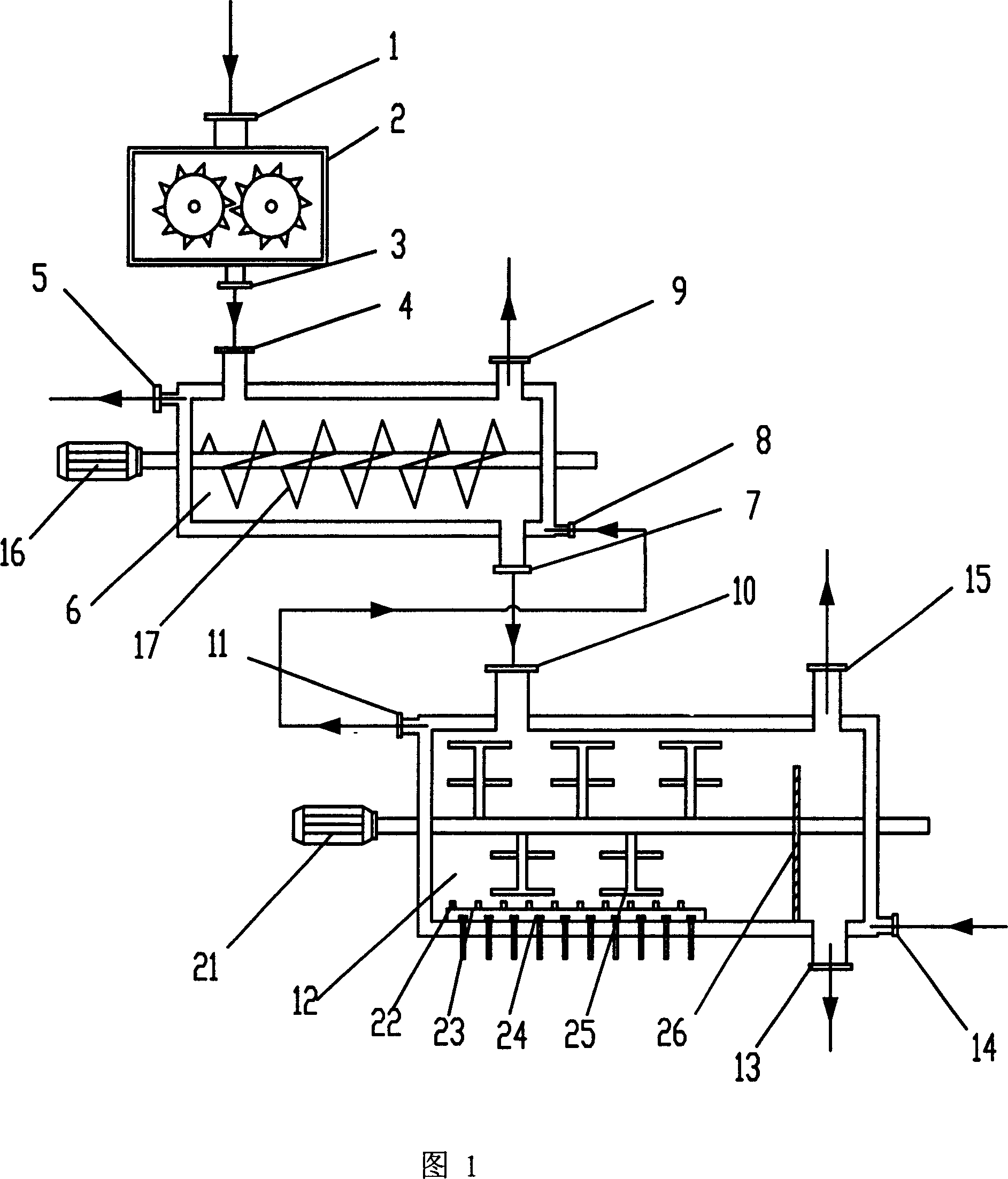 Biomass deep dehydration carbonization continuous processing technology and device thereof