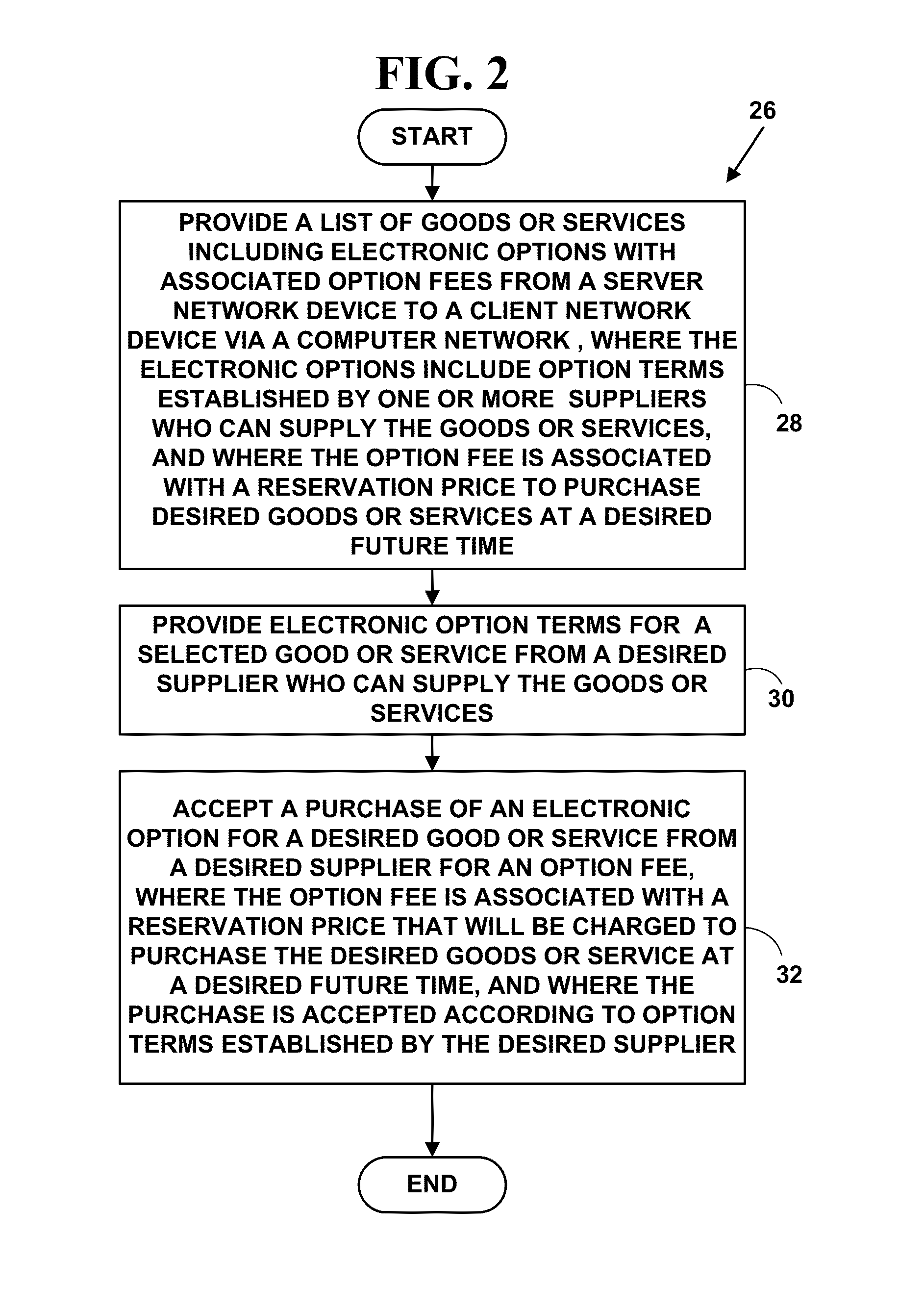 Method and system for reserving future purchases of goods or services