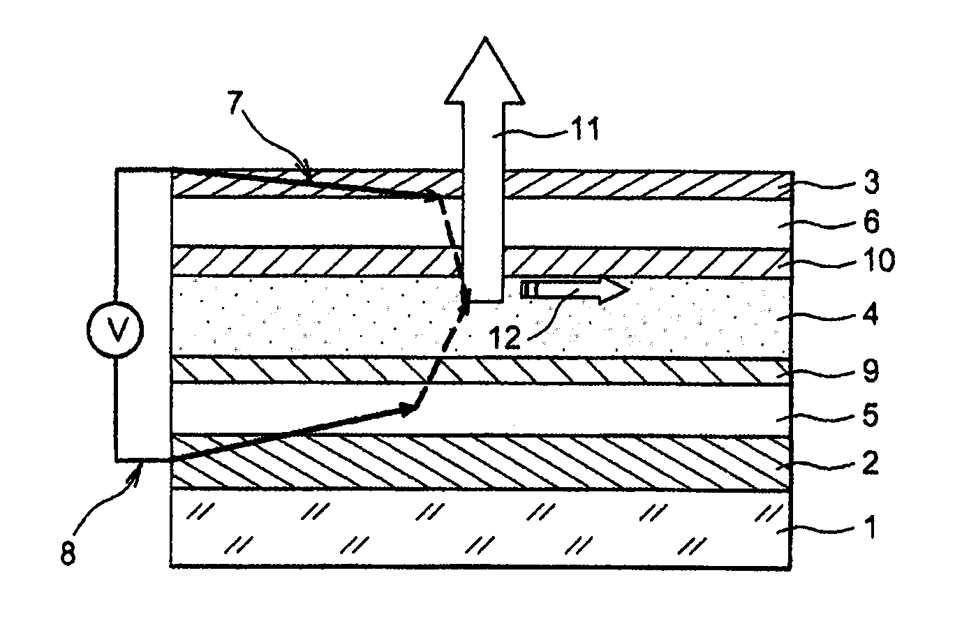 Method for fabricating a nanostructured substrate for OLED and method for fabricating an OLED