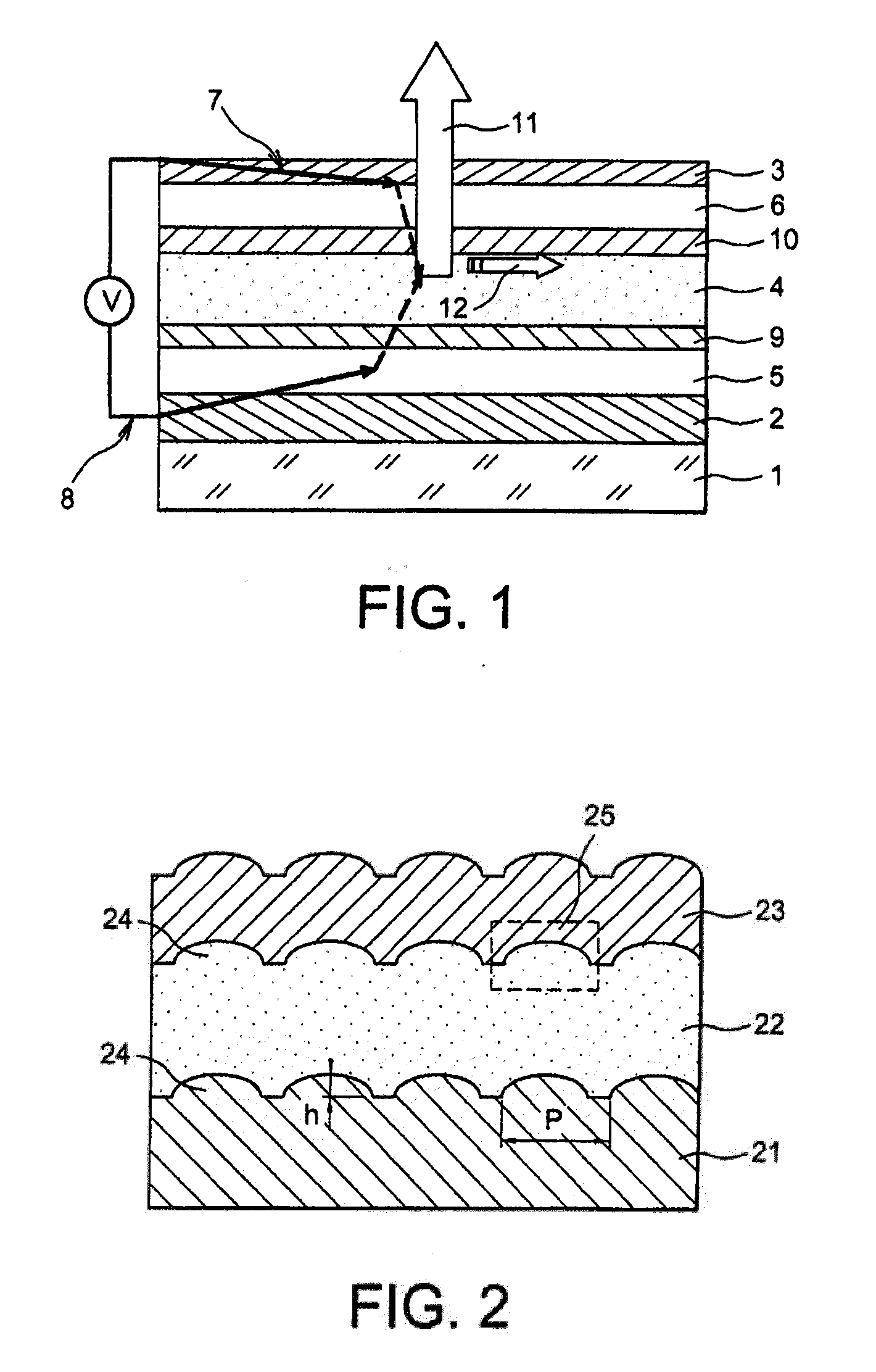 Method for fabricating a nanostructured substrate for OLED and method for fabricating an OLED