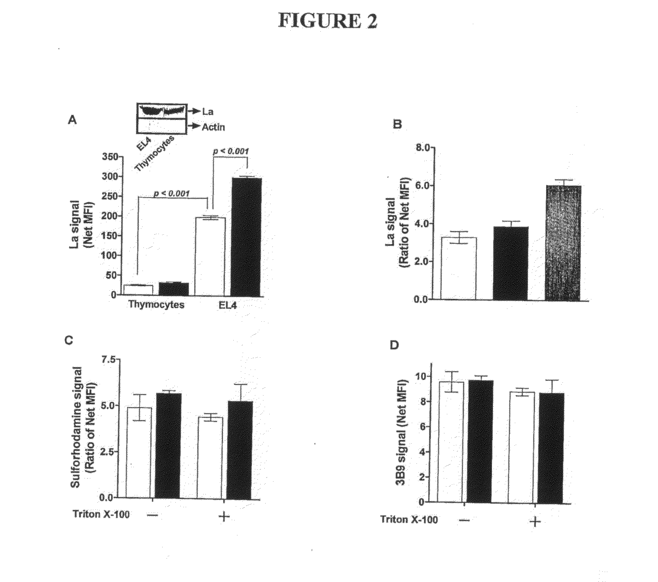 Method of diagnosis and agents useful for same