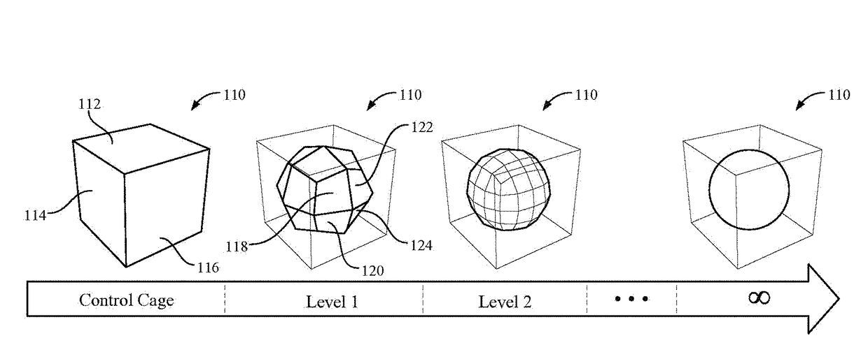 Displacement directed tessellation