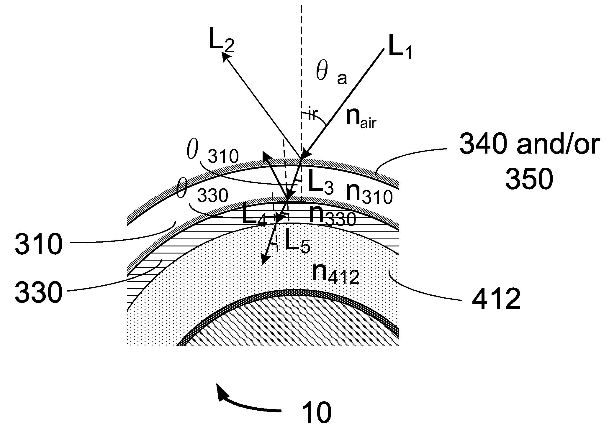 Photovoltaic Modules Having a Filling Material