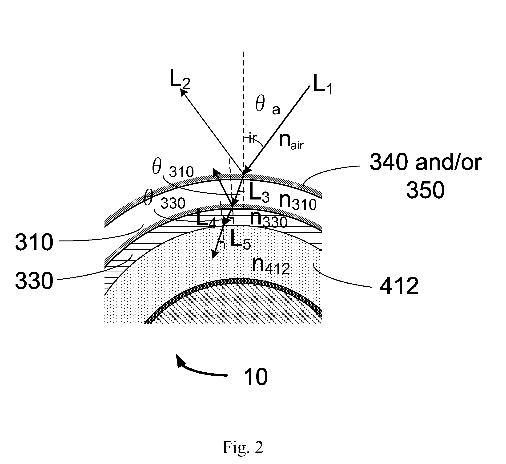 Photovoltaic Modules Having a Filling Material