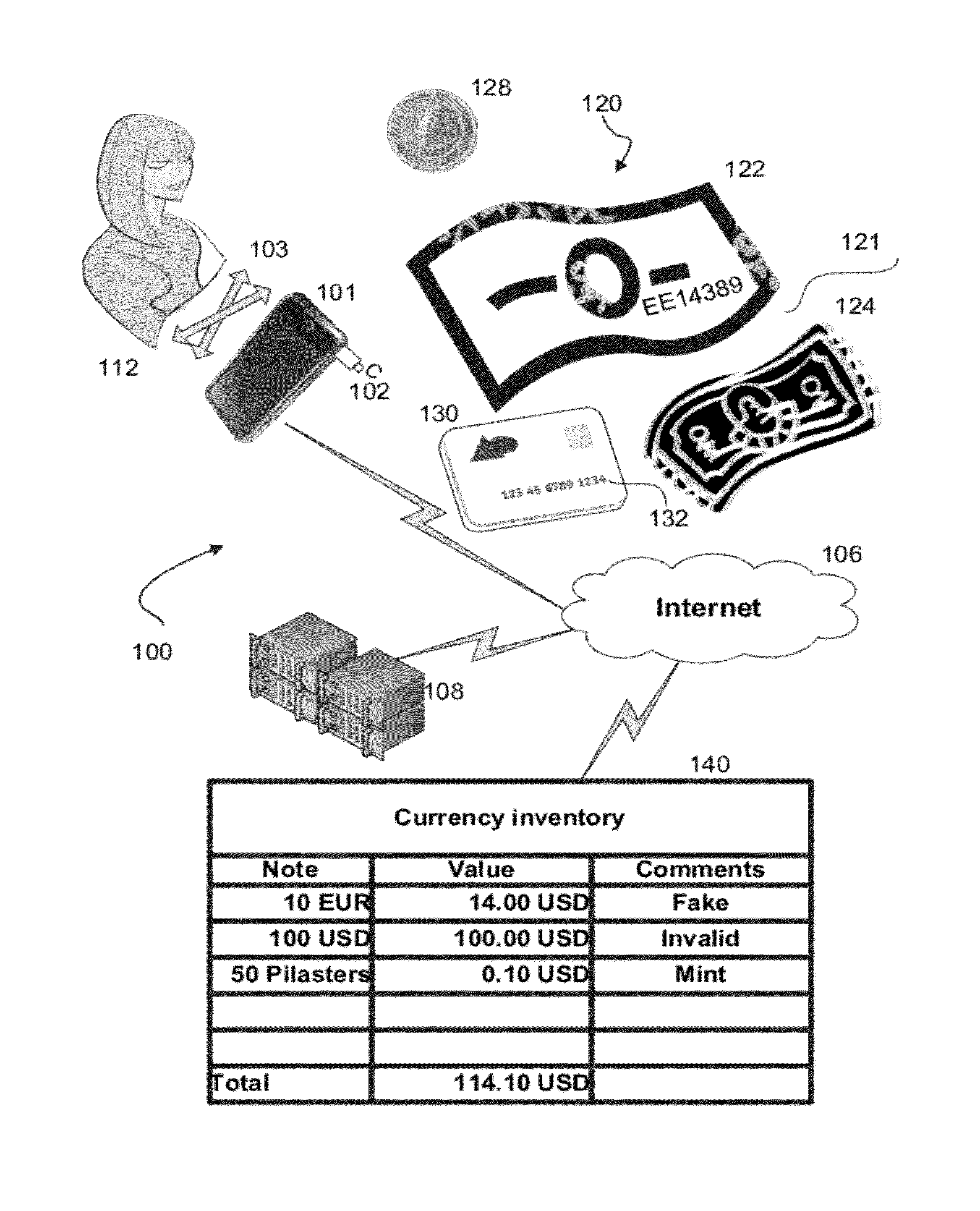 System and process for automatically analyzing currency objects