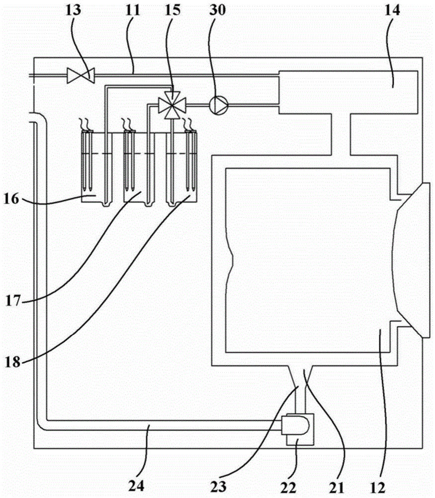 Washing machine and control method thereof