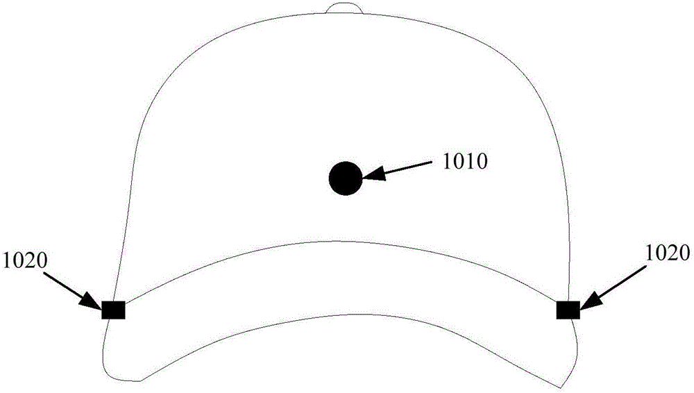 Device, terminal, system and method for child safety care