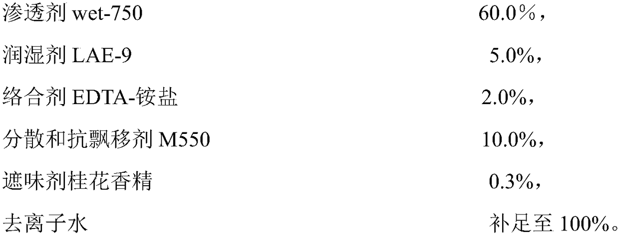 Corn field herbicide synergistic additive and preparation method and application thereof