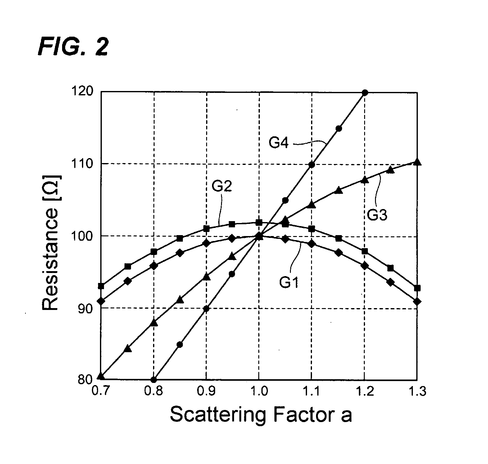 Differential circuit with precisely controlled terminator circuit