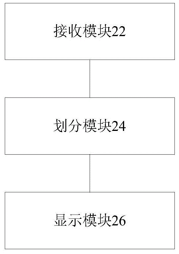 Interface display method and apparatus