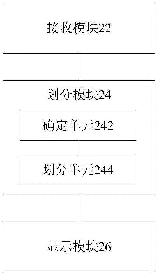 Interface display method and apparatus