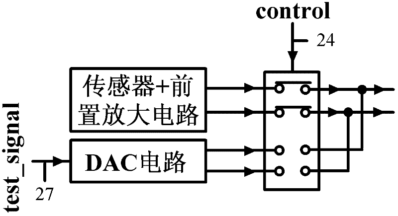 Multichannel seismic signal acquisition device with high synchronization accuracy