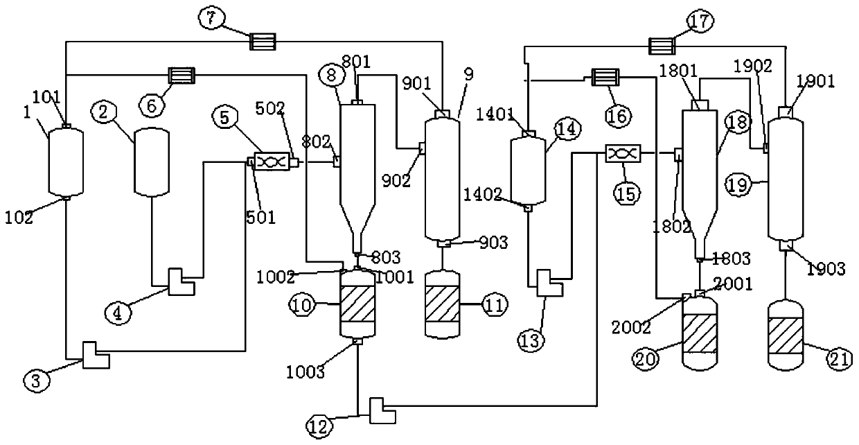 Laboratory extraction method for preparing colloid blended component of needle coke