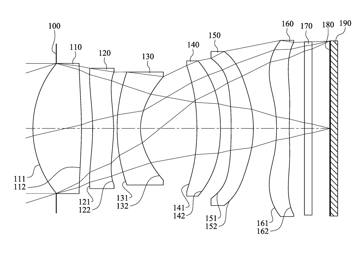 Optical imaging lens assembly, image capturing device and electronic device