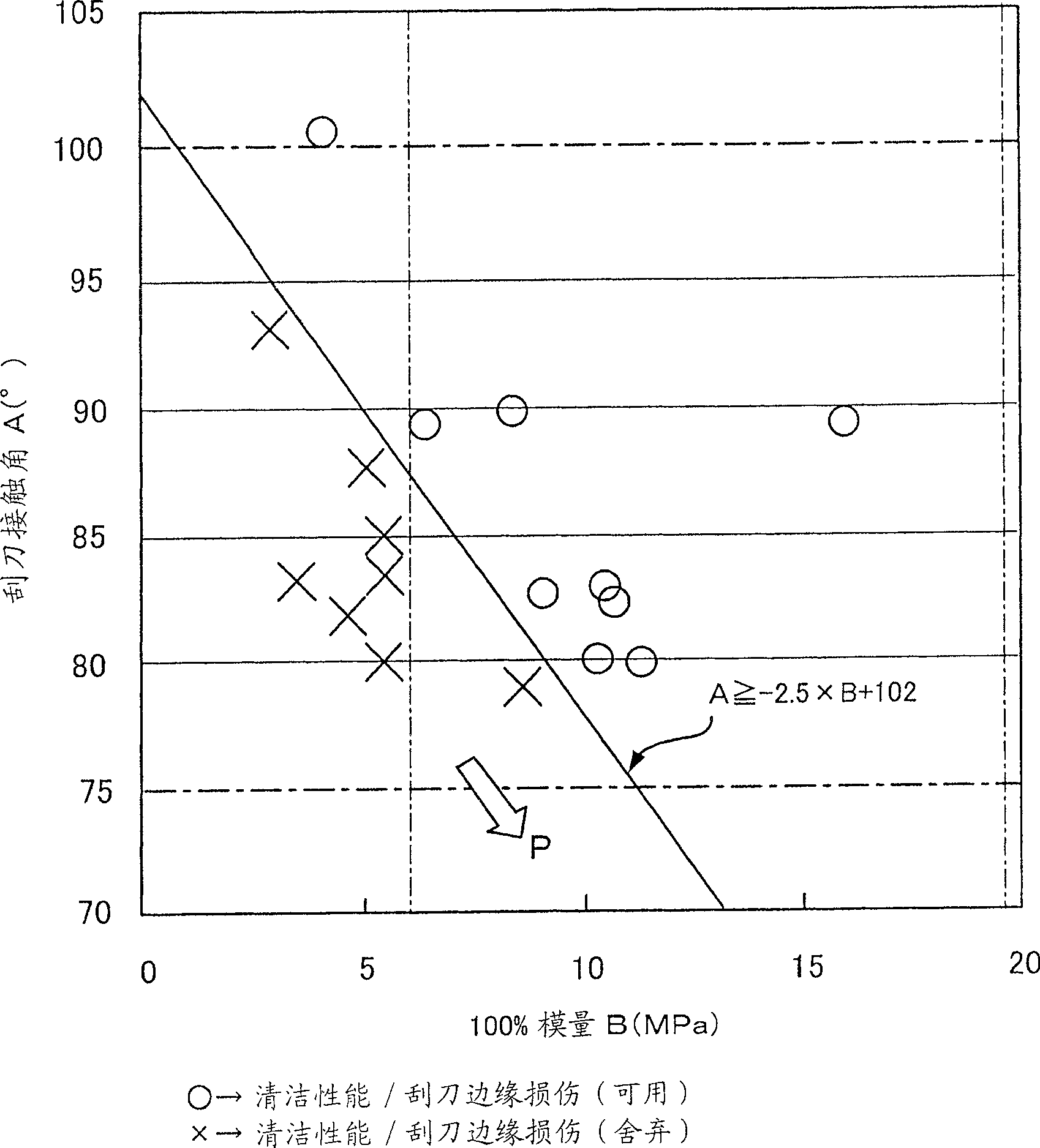 Cleaning unit and image forming apparatus