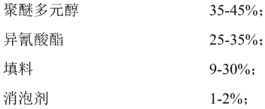 High-wear-resistance and high-strength polyurethane court material, and preparation method and using method thereof