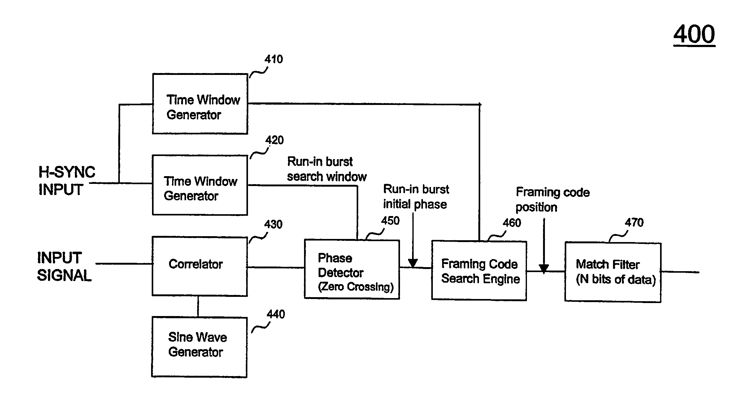 Systems and methods for decoding teletext messages