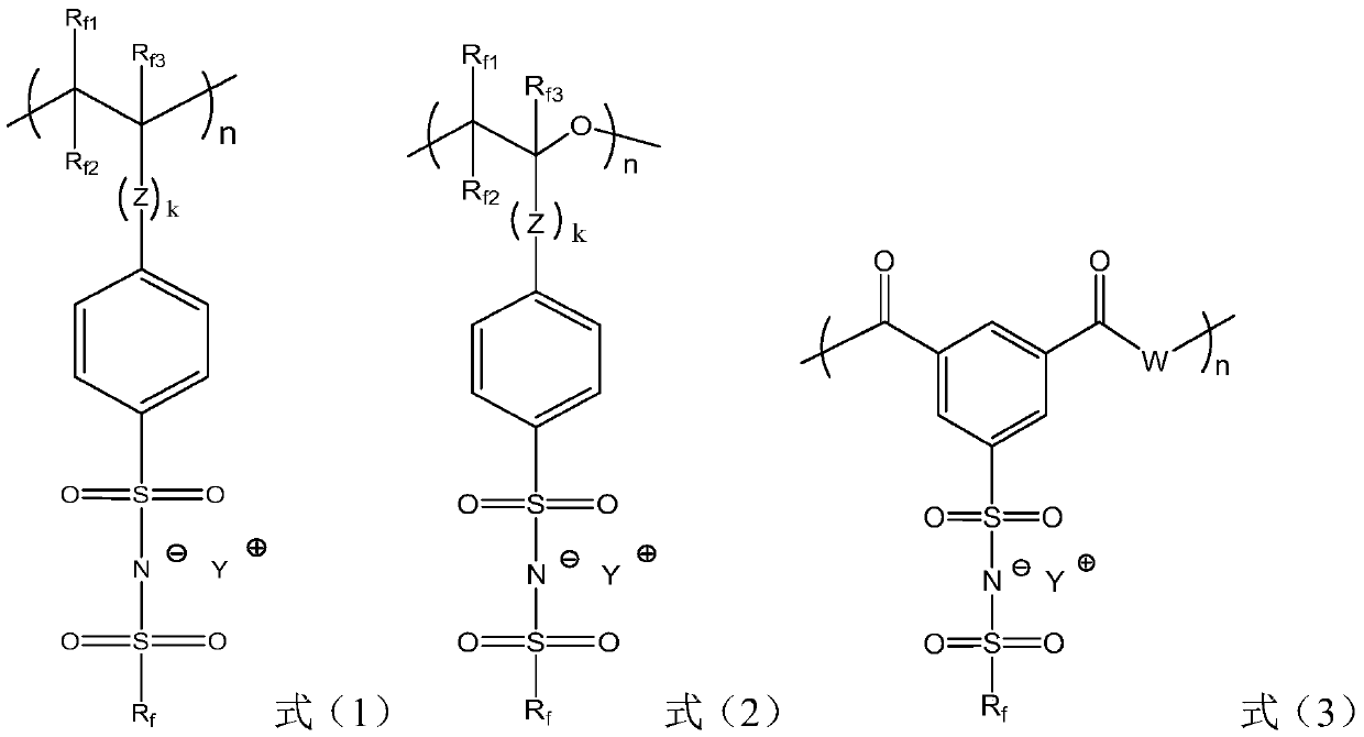 A kind of battery diaphragm and preparation method thereof and lithium ion battery