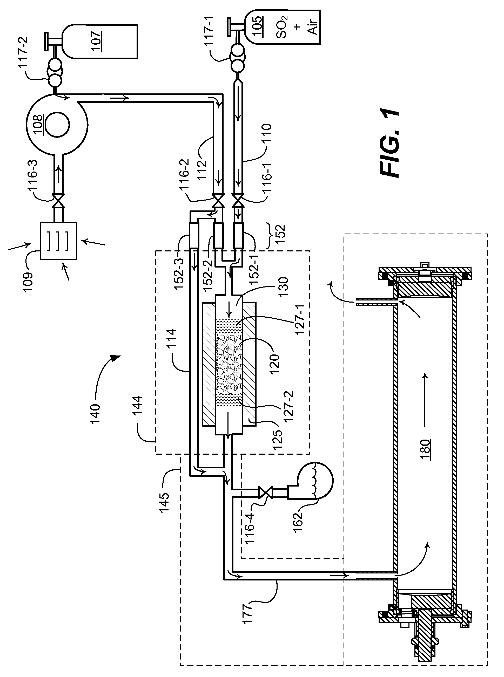 Generation of sulfur trioxide and sulfuric acid