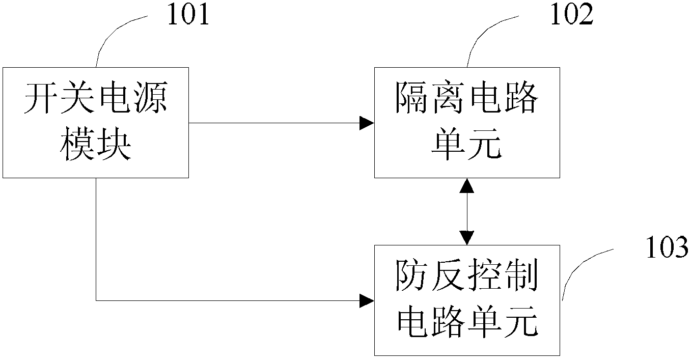 Modular power supply device with reverse prevention function and reverse-prevention control circuit