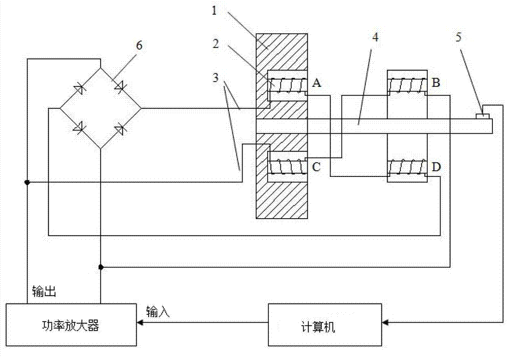 Initiative electromagnetic control system for slab and girder structure vibration