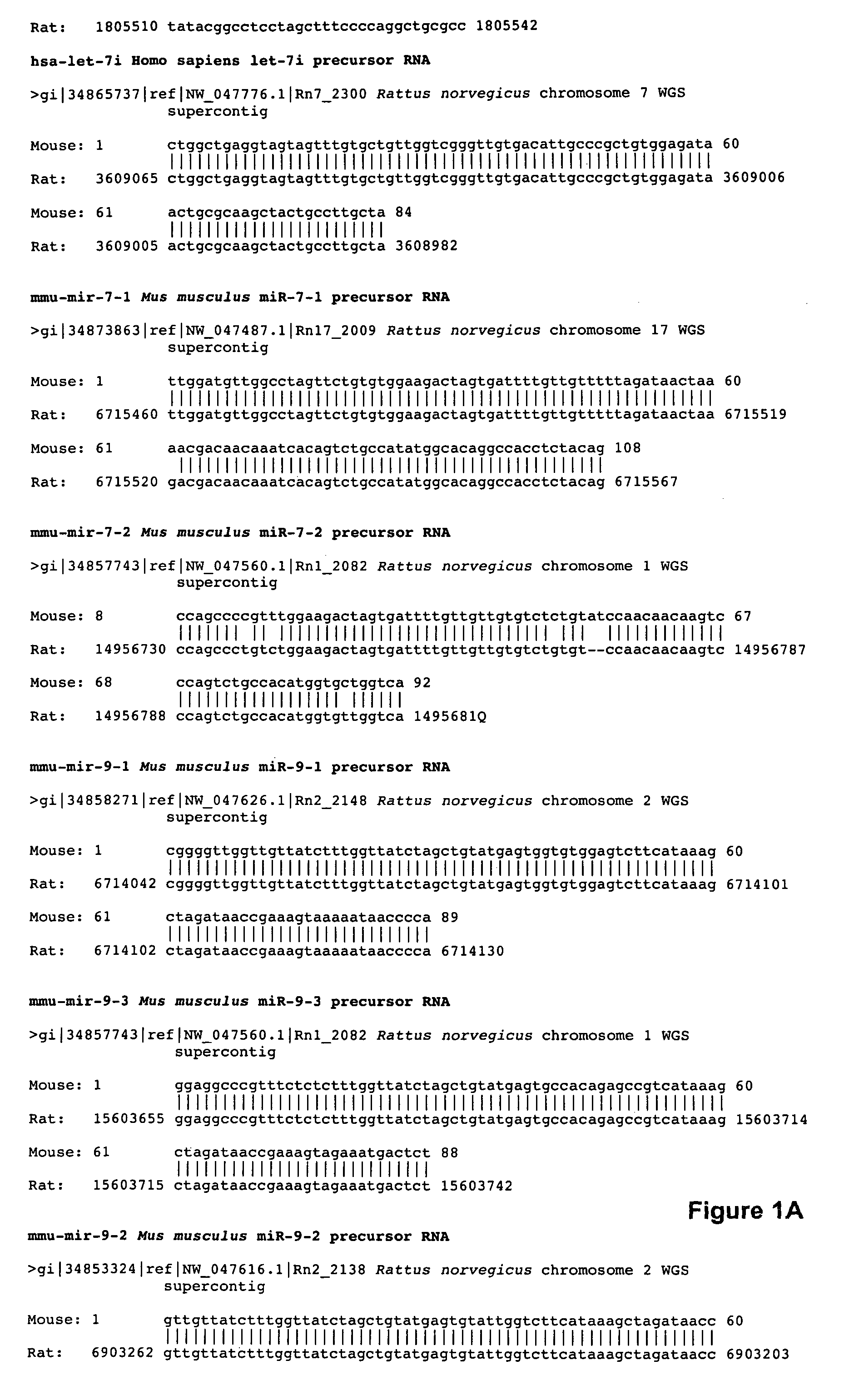 High throughput methods relating to microRNA expression analysis