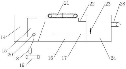 Integrated sewage treatment equipment and sewage treatment method