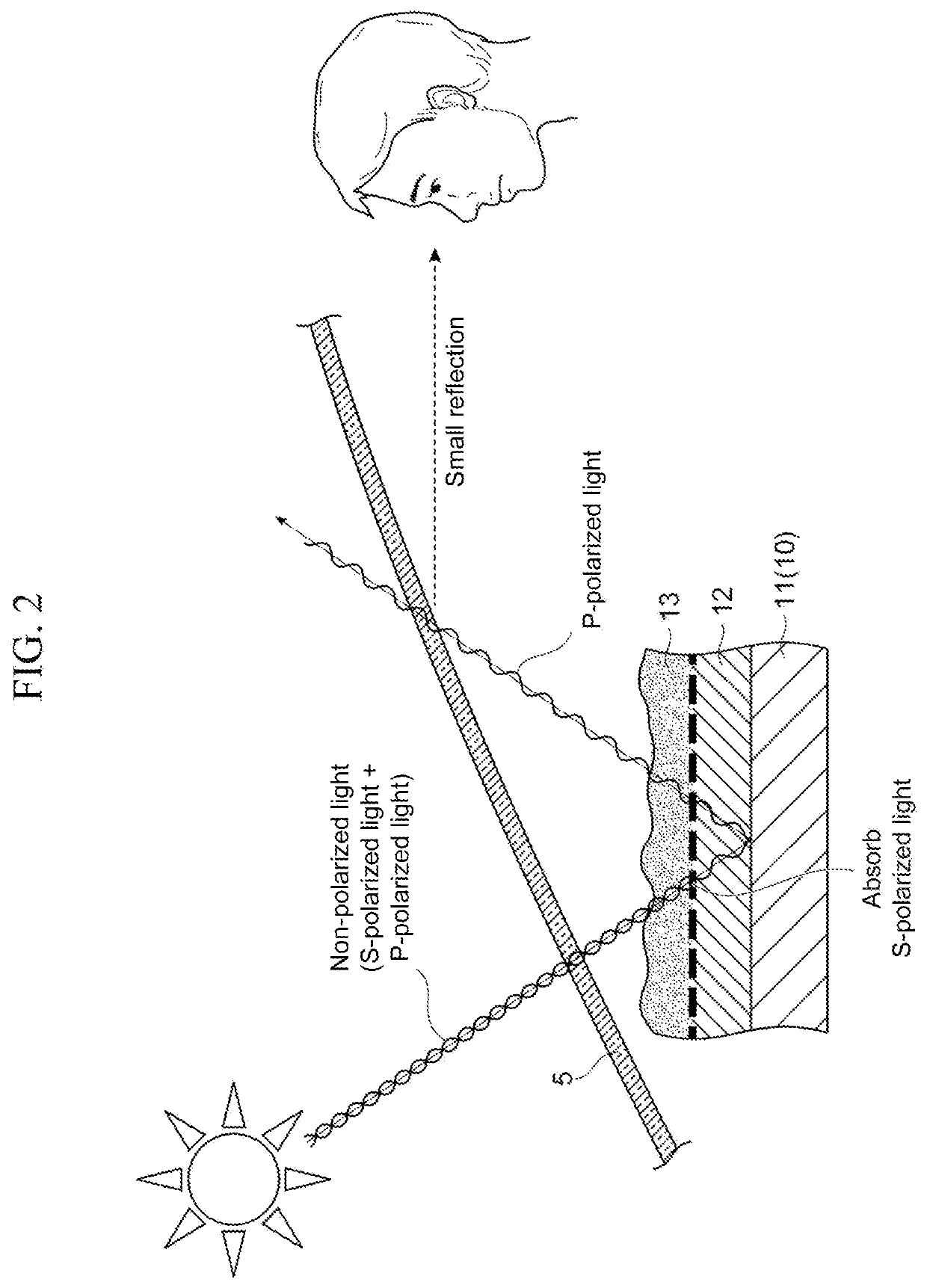 Vehicle interior structure, interior member used therefor, method for producing the same, and method for producing polarizing member