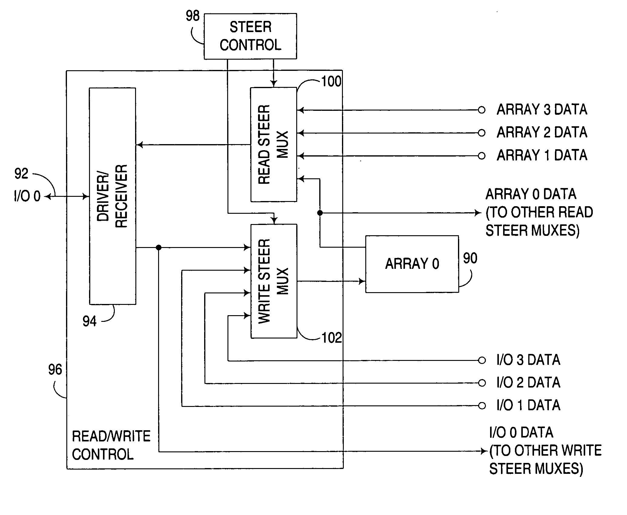 Dynamic reconfiguration of solid state memory device to replicate and time multiplex data over multiple data interfaces