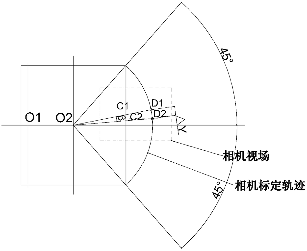 Two-degree-of-freedom motion attitude measurement method based on visual recognition for airborne radar antenna