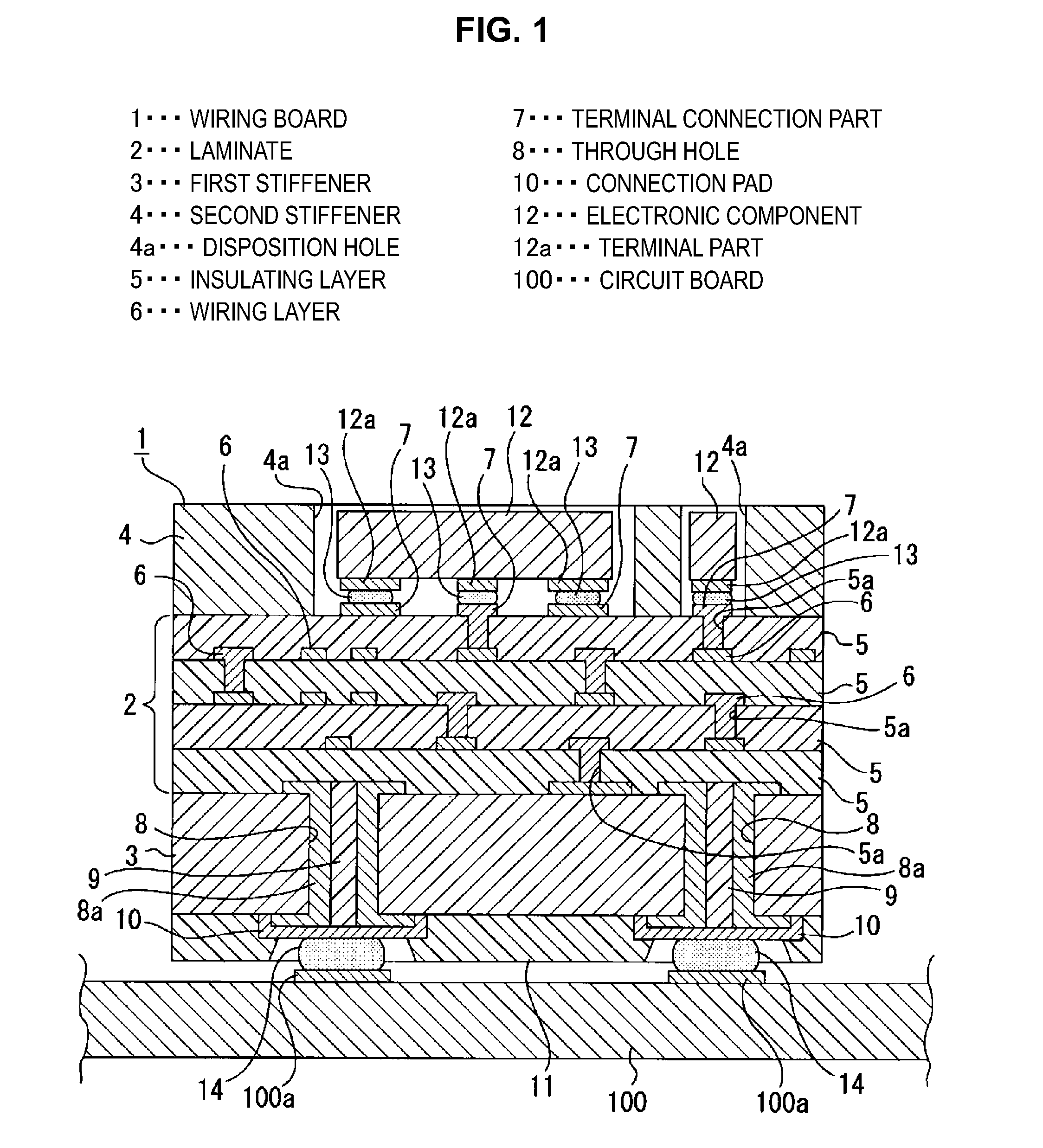 Wiring board and manufacturing method of wiring board