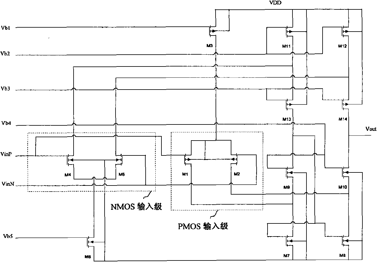 Rail-to-rail operational amplifier