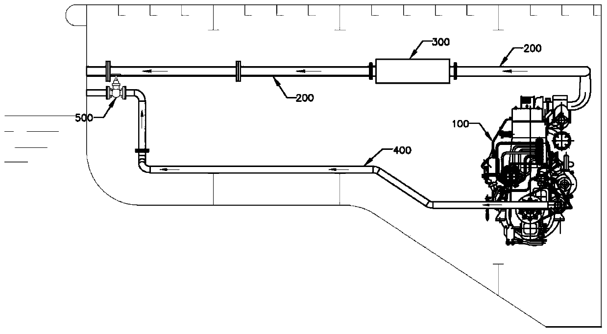 Exhaust system of a ship and wet exhaust device thereof