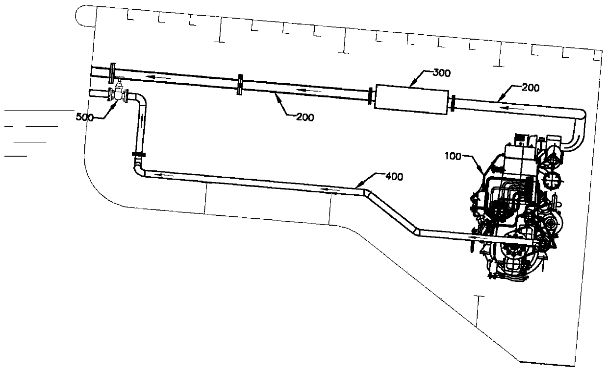 Exhaust system of a ship and wet exhaust device thereof