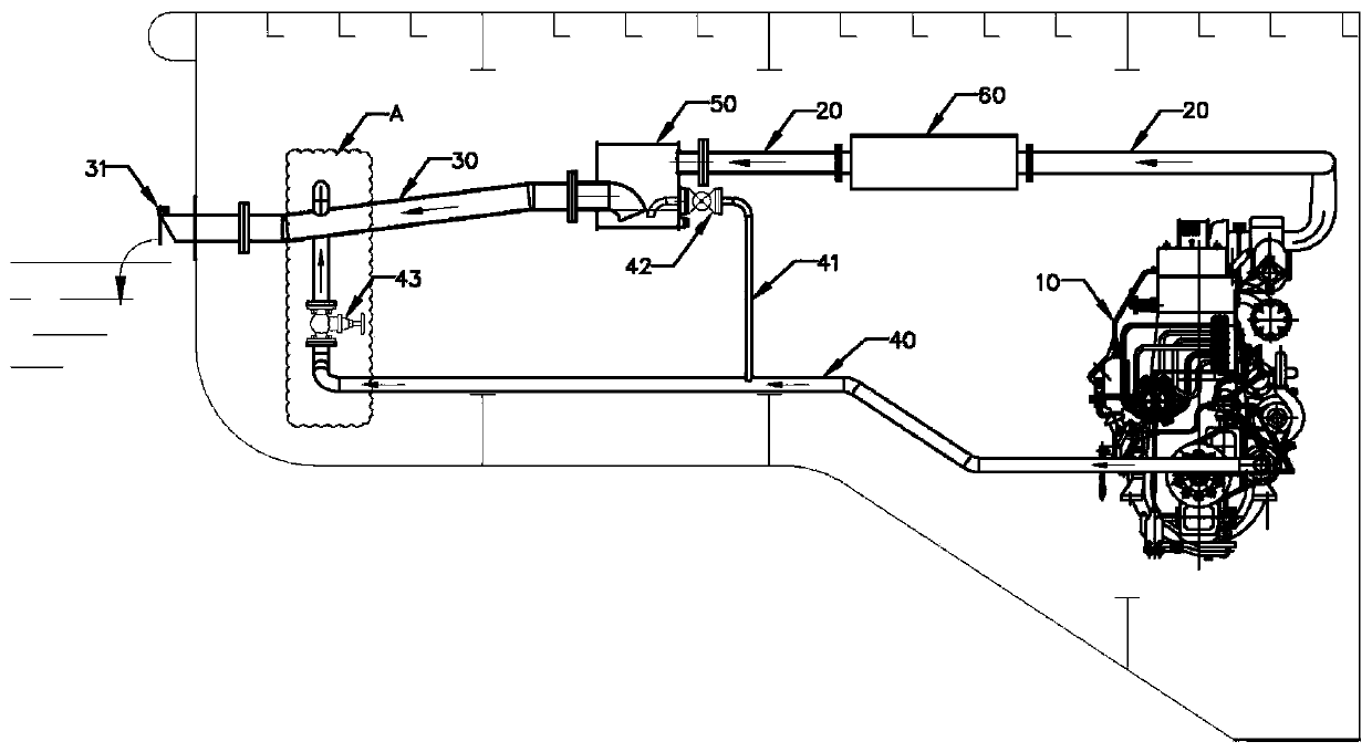 Exhaust system of a ship and wet exhaust device thereof