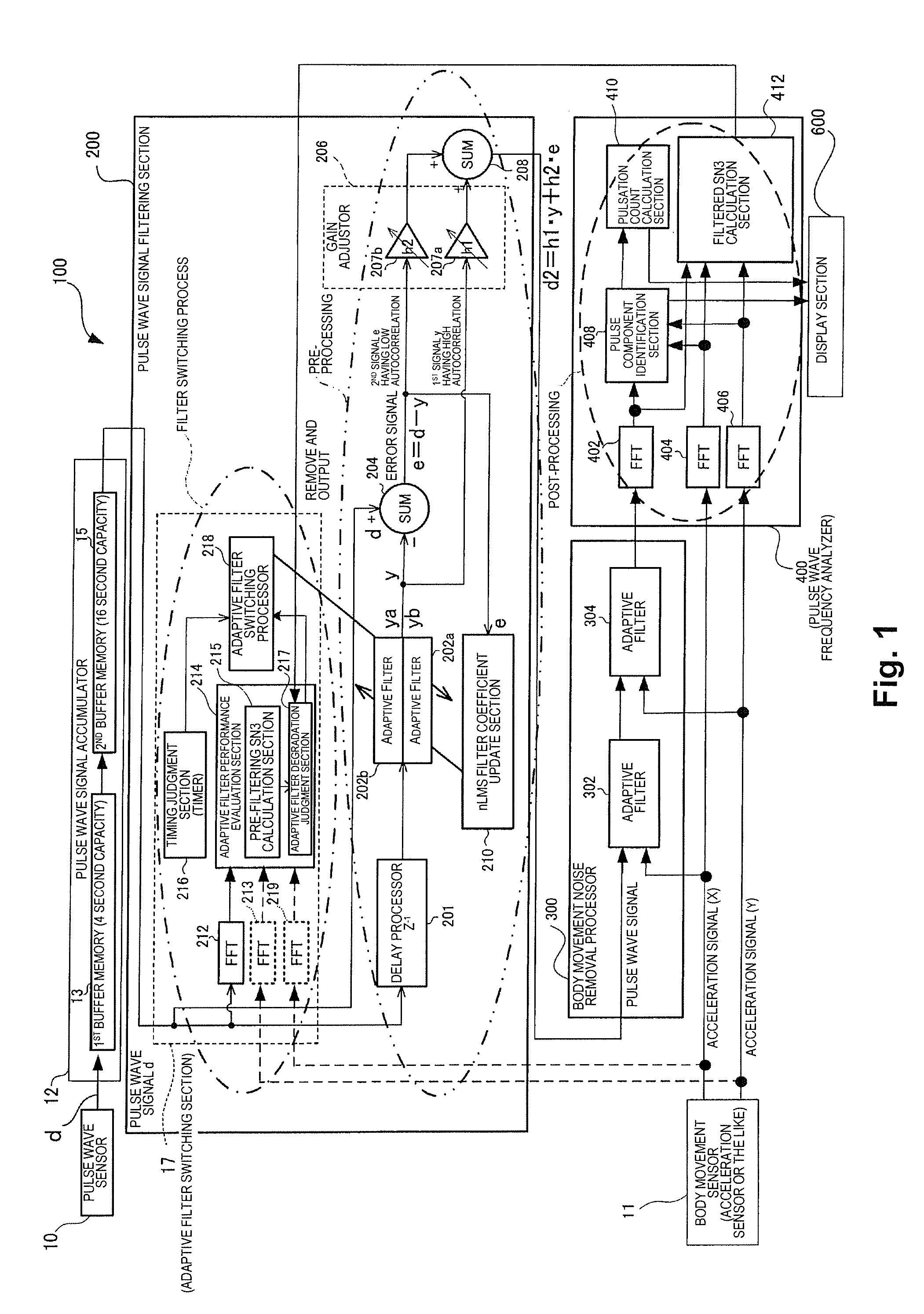 Pulse detector