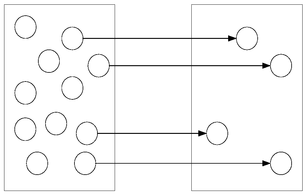 Warehouse construction method and system based on PBFT block chain technology