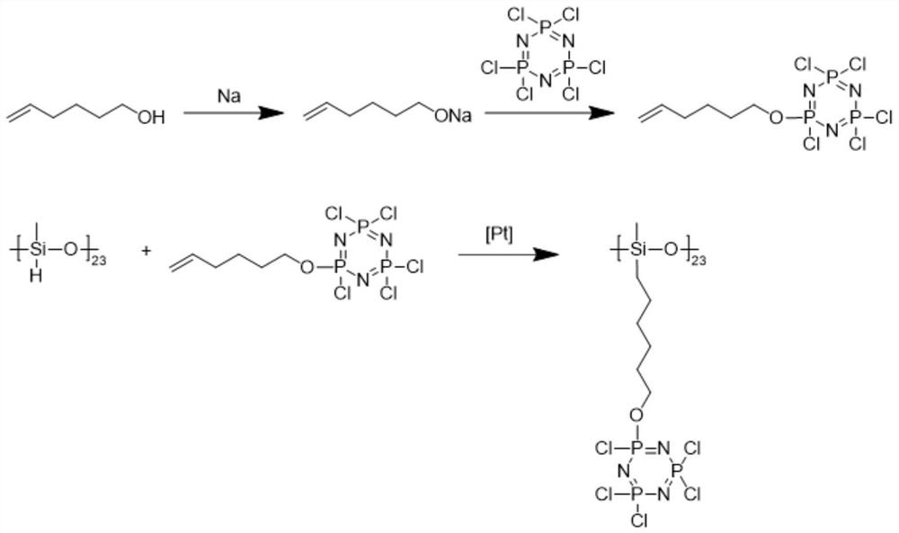 Four-element synergistic efficient flame-retardant polypropylene material and preparation thereof