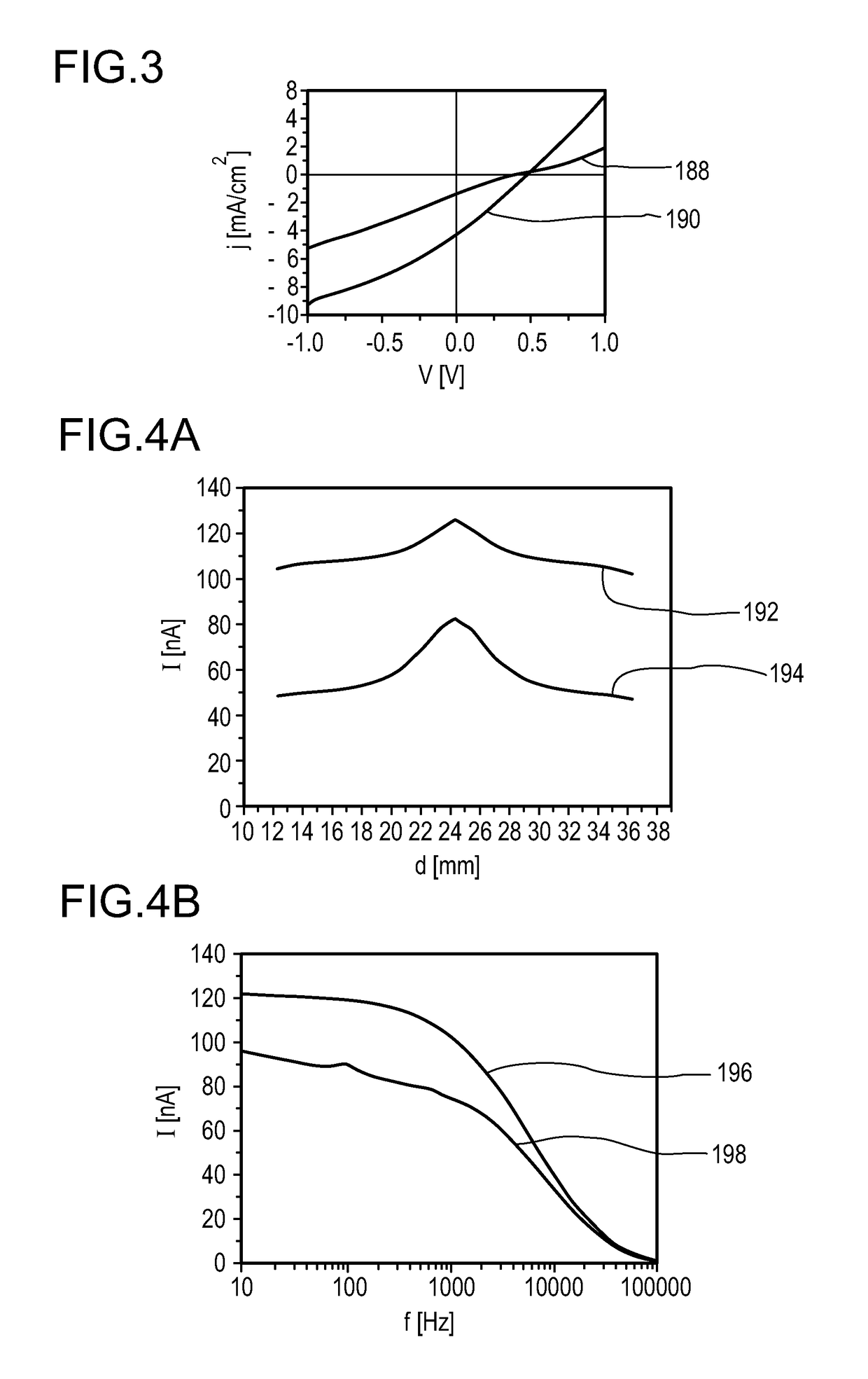 Detector for an optical detection of at least one object