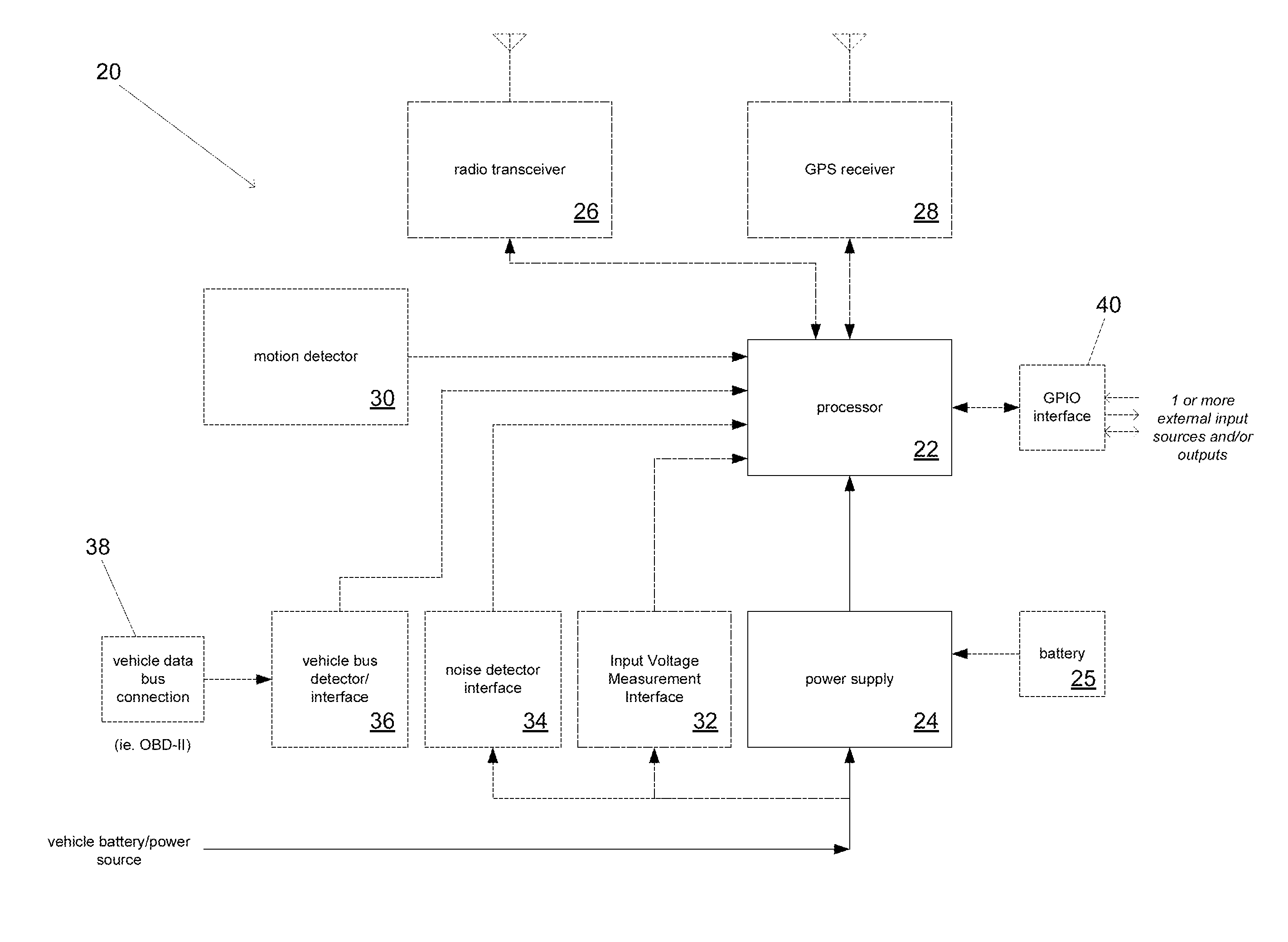 Systems and methods for virtual ignition detection