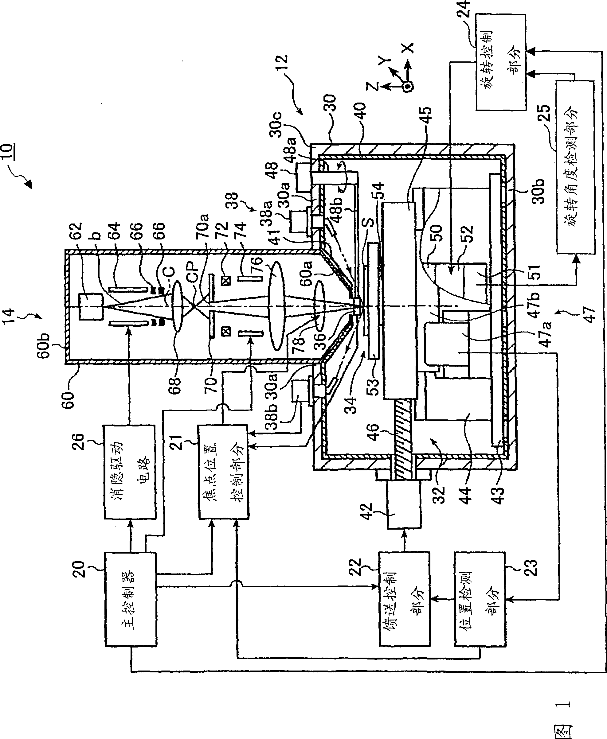 Electron beam recording apparatus