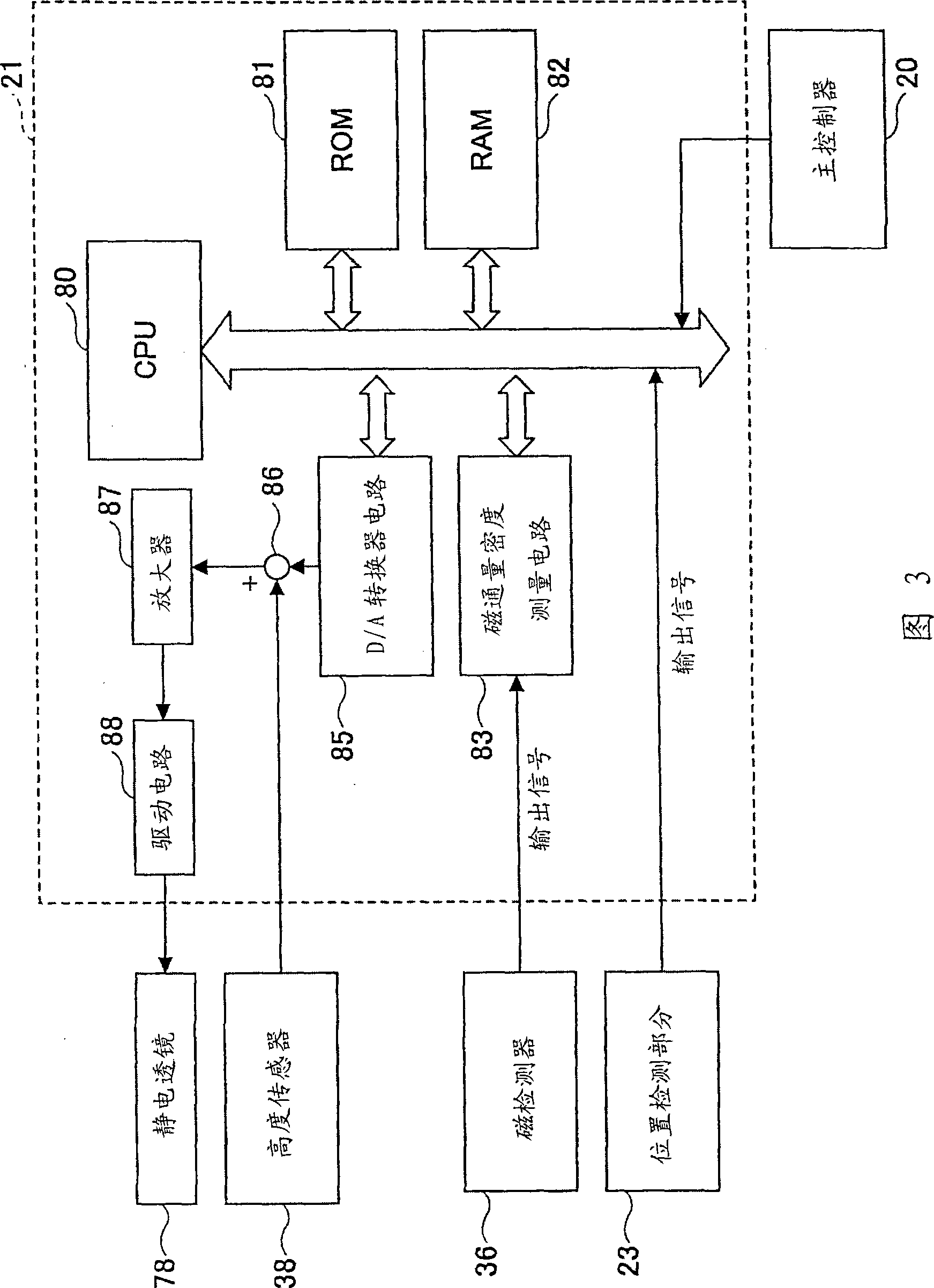 Electron beam recording apparatus