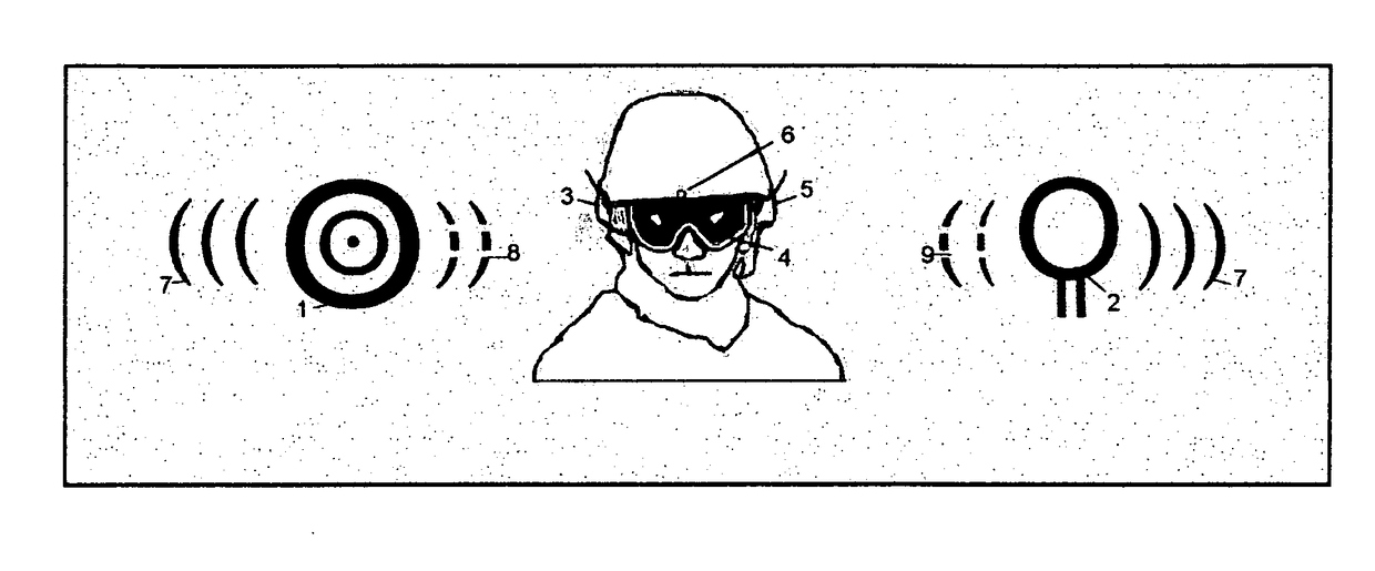 Multiple Adversary Suppression System (MASS)