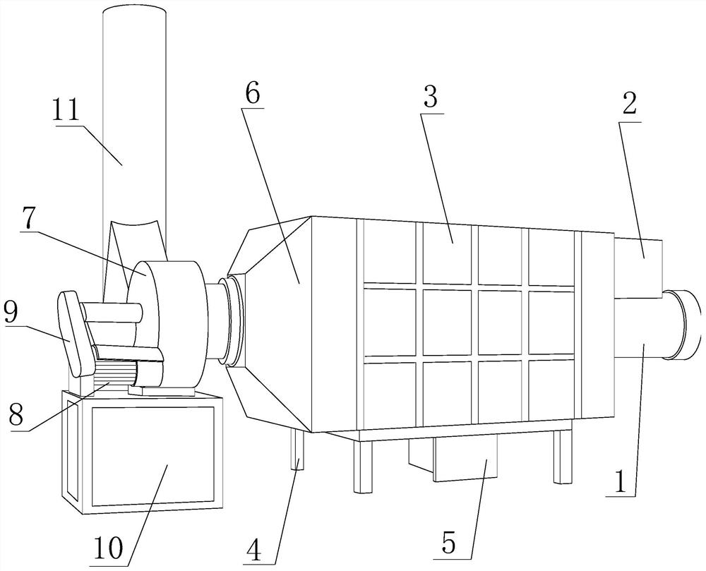 An energy-saving waste gas purification equipment