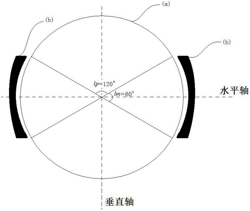 Fault detecting method for braking device