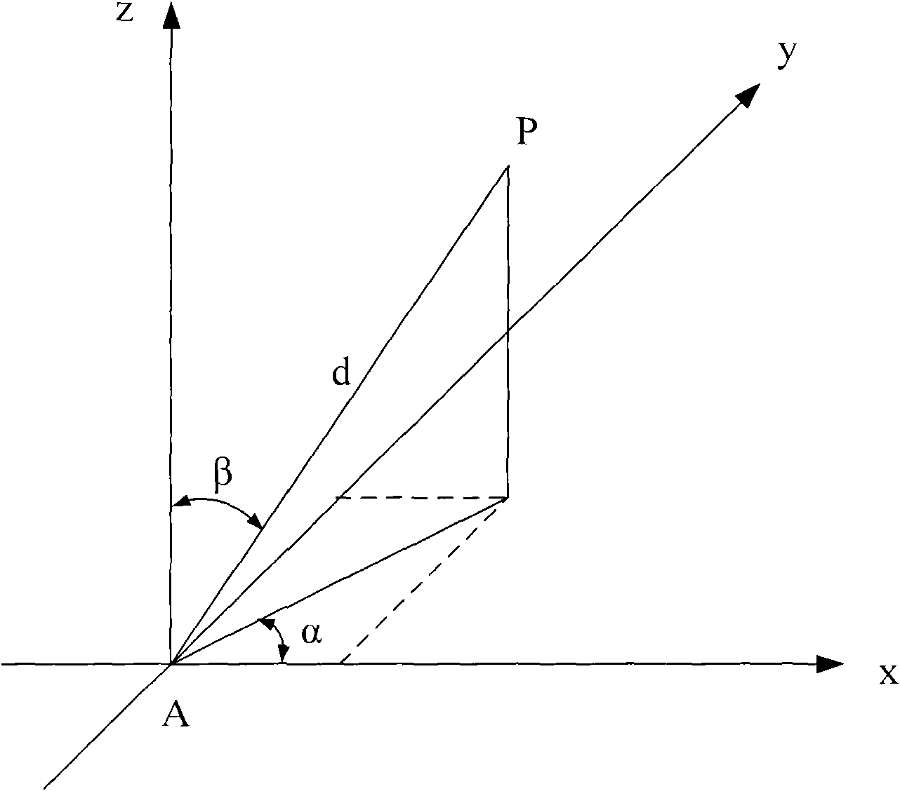 Multisurface measuring method of double station cooperative type large structural part