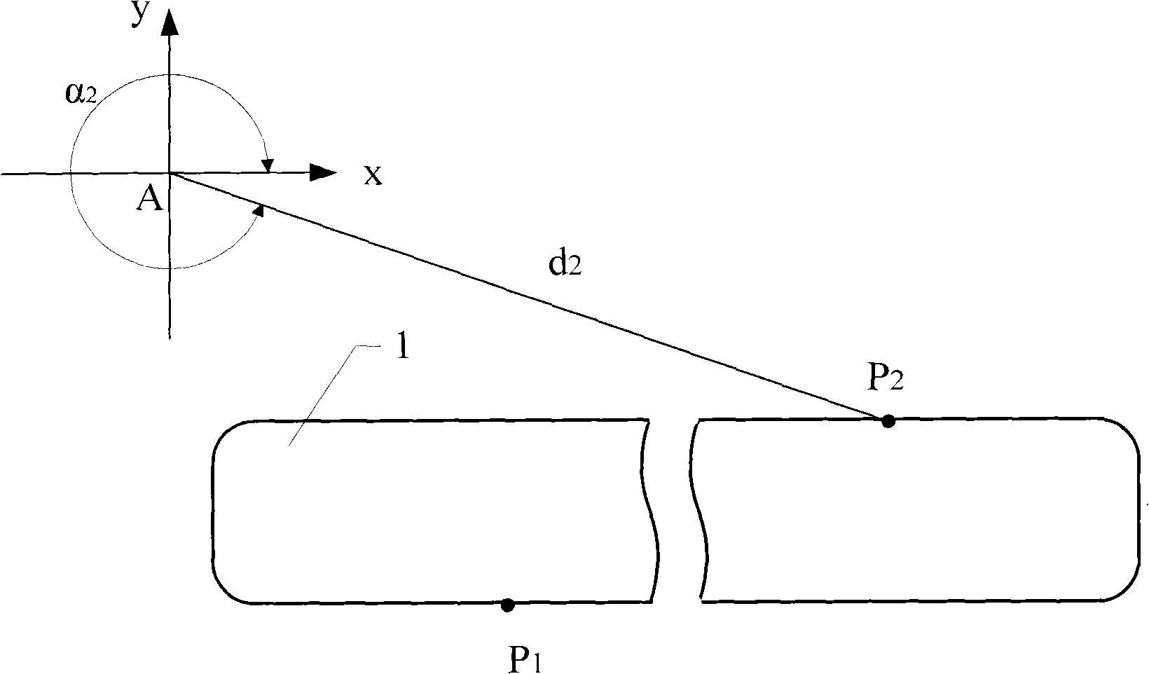 Multisurface measuring method of double station cooperative type large structural part