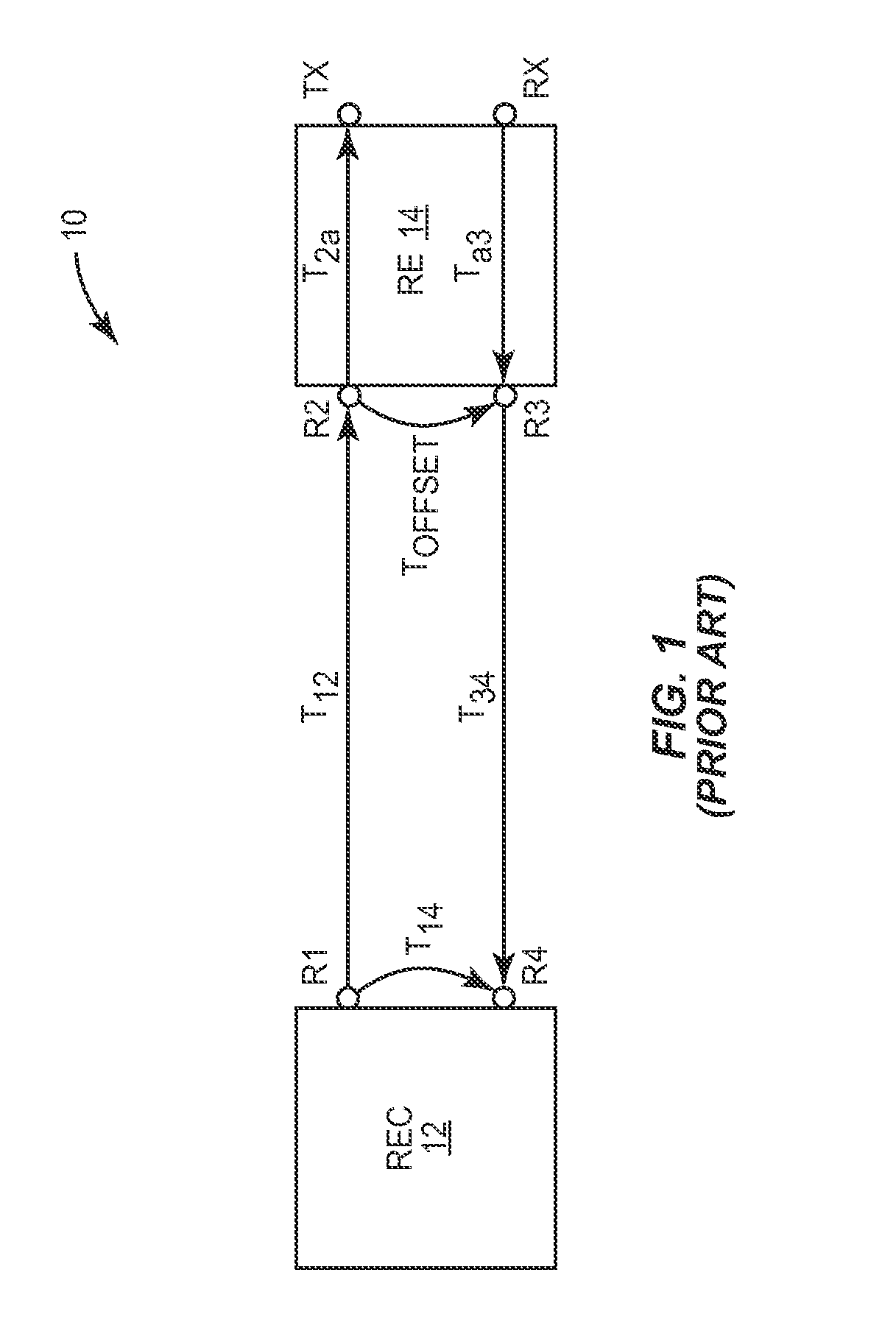 Delay compensation during synchronization in a base station in a cellular communication network