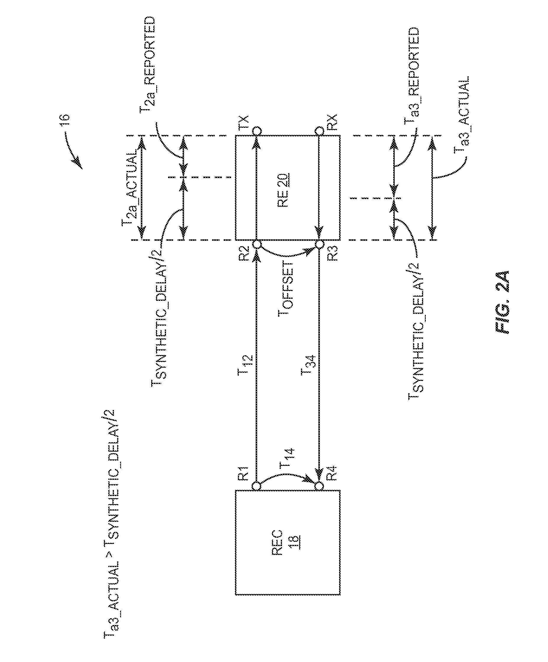 Delay compensation during synchronization in a base station in a cellular communication network