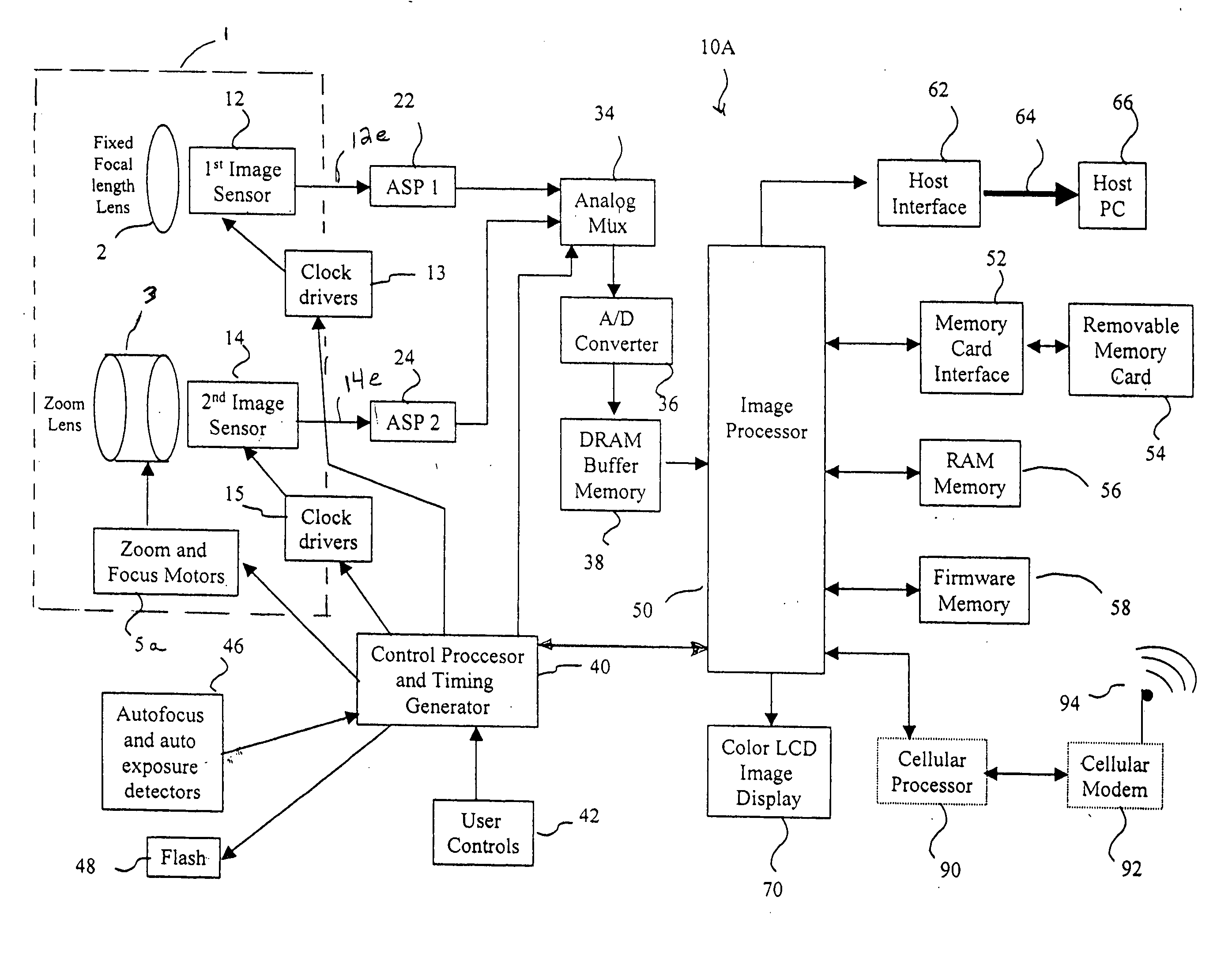 Compact image capture assembly using multiple lenses and image sensors to provide an extended zoom range